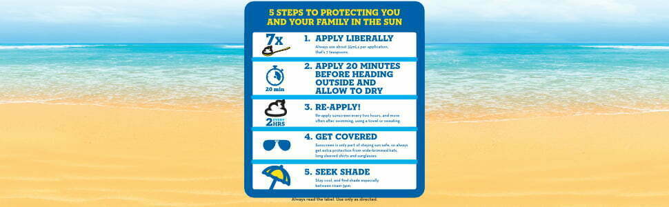 5 Steps to Staying Safe in the Sun